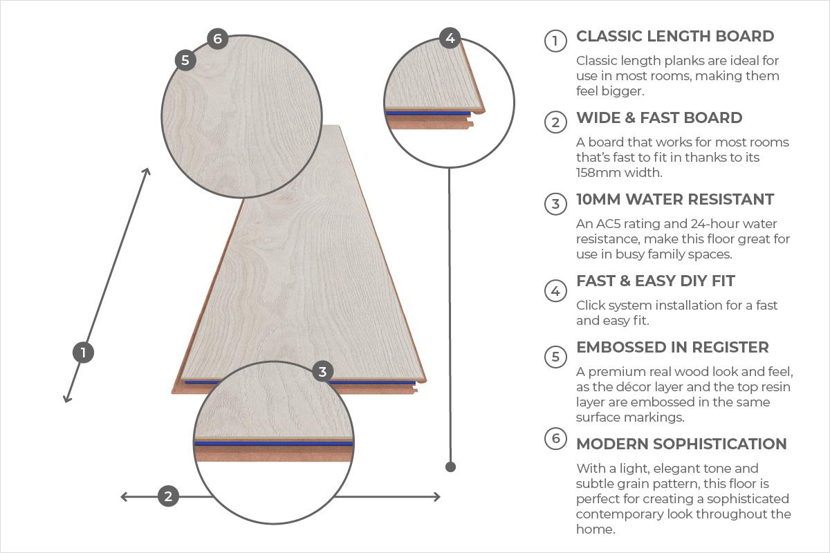 Aqualock 10mm Laminate Flooring Heron Oak