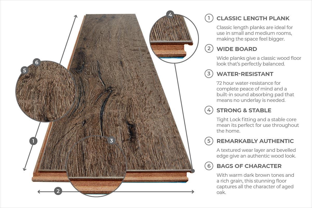 Audacity 12mm Laminate Flooring Homestead Oak