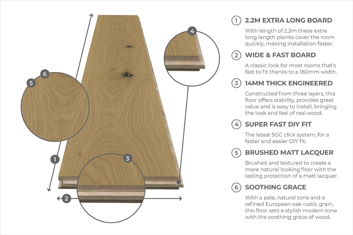 Home Choice Engineered European Rustic Oak Flooring 14mm x 180mm Banana Song Lacquered