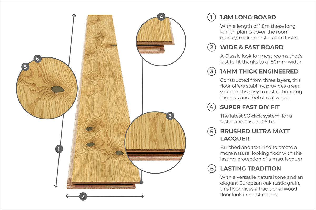 Home Choice Engineered Rustic Oak 14 x 180 Oakvale Brushed Ultra Matt Lacquered
