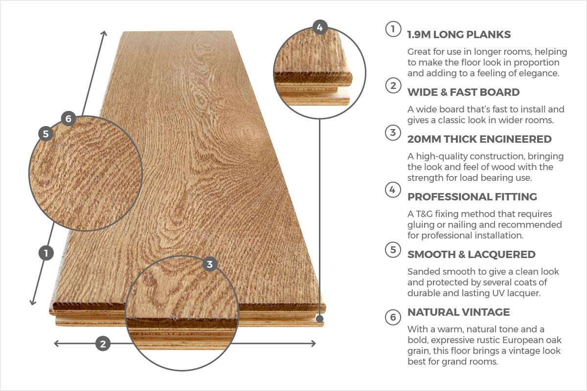 Galleria Professional Engineered European Rustic Oak Flooring 20mm x 190mm Tawny Brown Lacquered