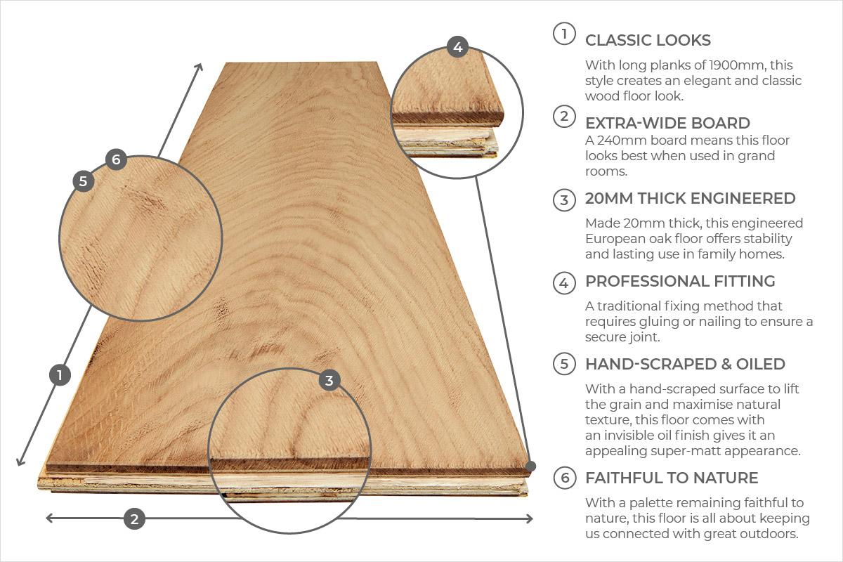 Galleria Professional Engineered Rustic Oak Flooring 20mm x 240mm Vintage Natural Brushed & Oiled