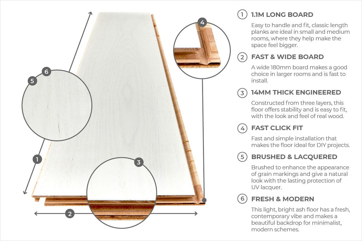 Home Choice Engineered European Nature Ash Flooring 14mm x 180mm Lemon Sorbet Grande Lacquered