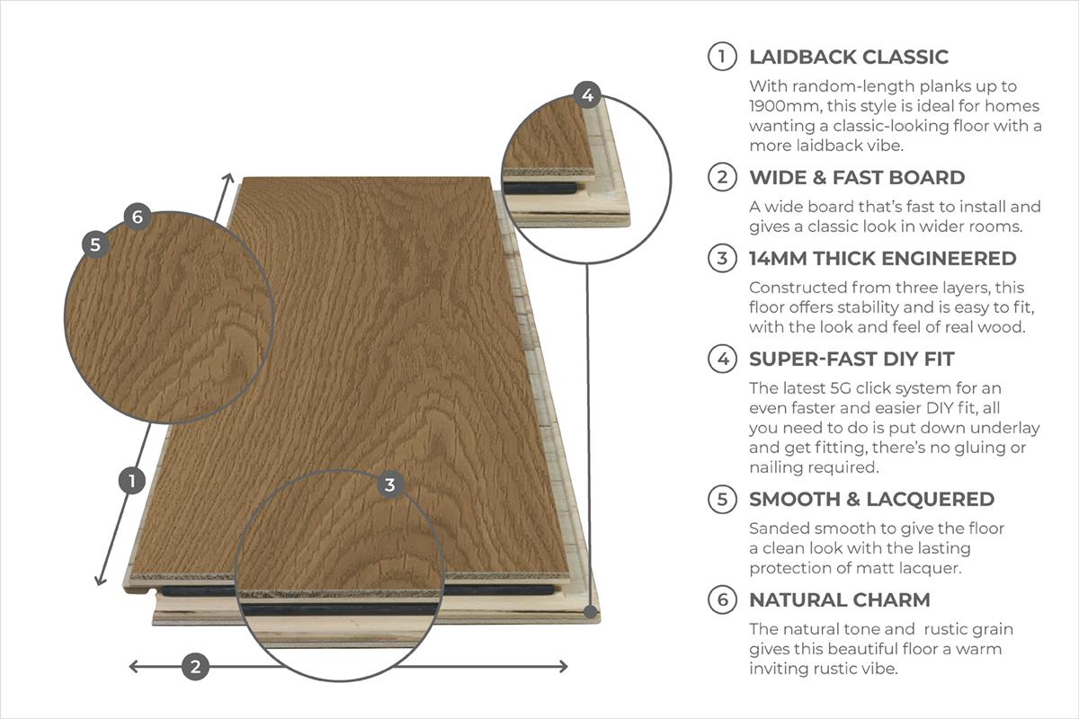Home Choice Engineered European Rustic Oak Flooring 14mm x 190mm Natural Matt Lacquered