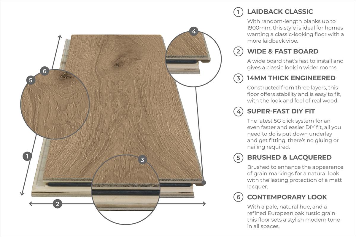 Home Choice Engineered European Rustic Oak Flooring 14mm x 190mm Blonde Matt Lacquered