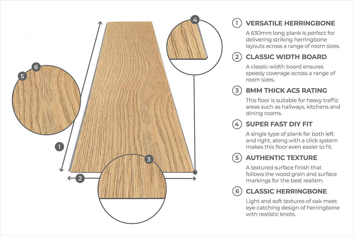 Series Woods 8mm Herringbone Laminate Flooring Sand Oak