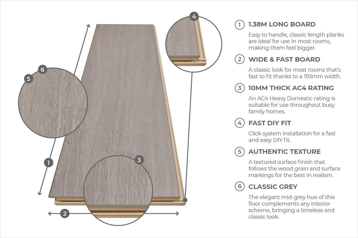 Series Woods 10mm Laminate Flooring Wild Dove Oak