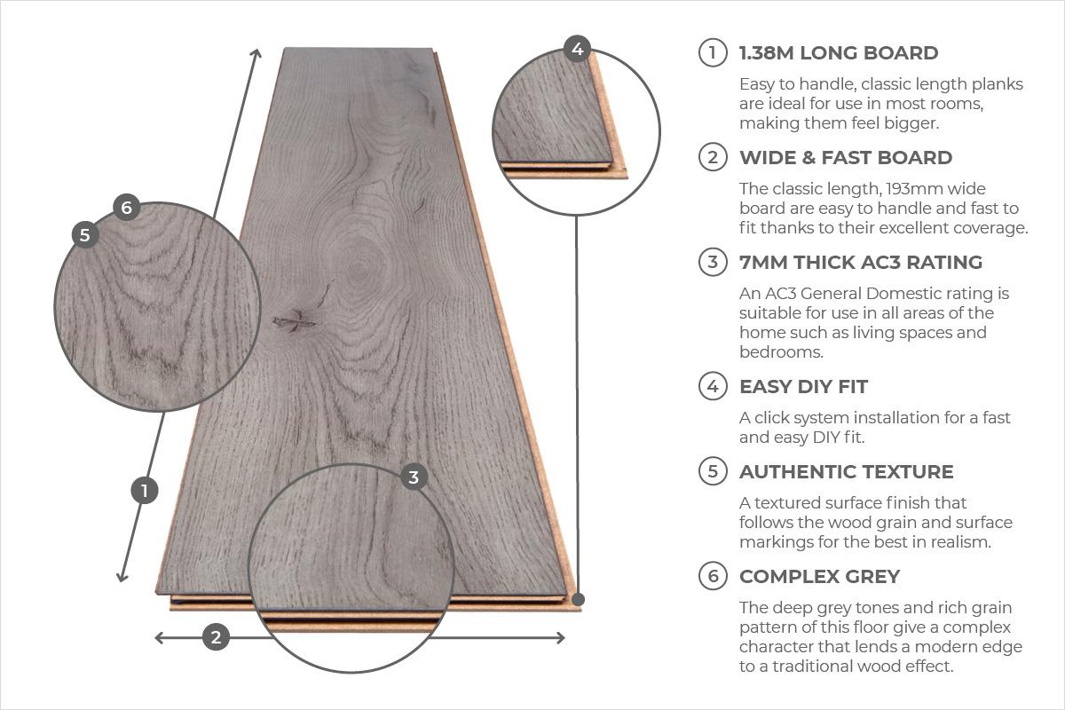 Mega Deal 7mm Laminate Flooring Steel Grey Oak