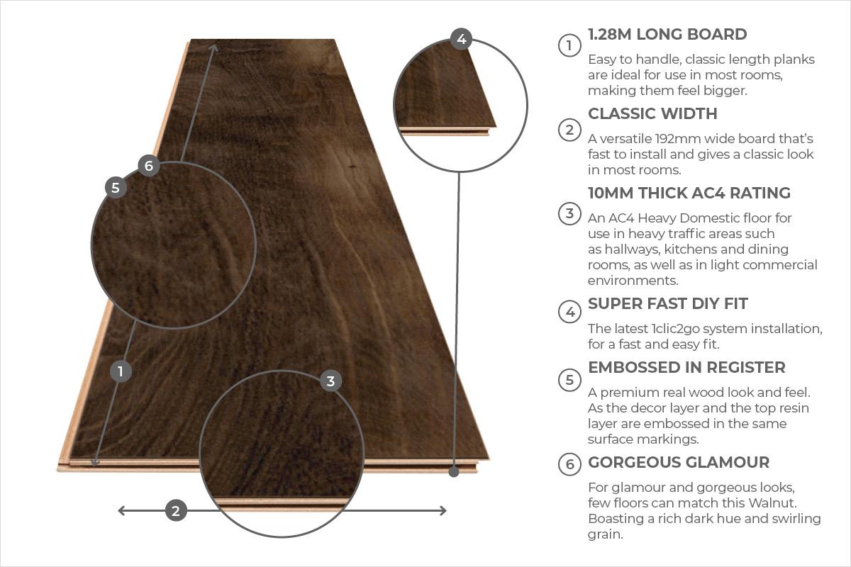 Series Woods 10mm Laminate Flooring Walnut