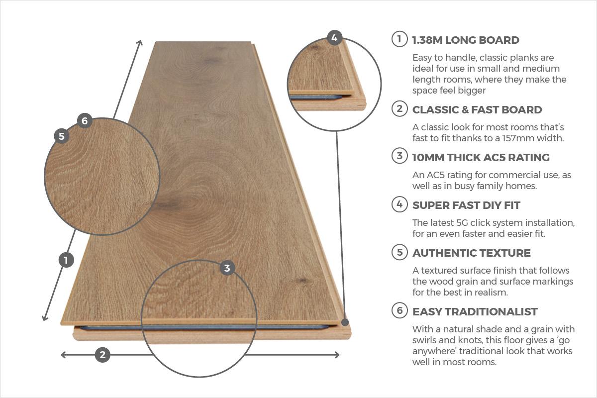 Series Woods Professional 10mm Laminate Flooring Light Oak