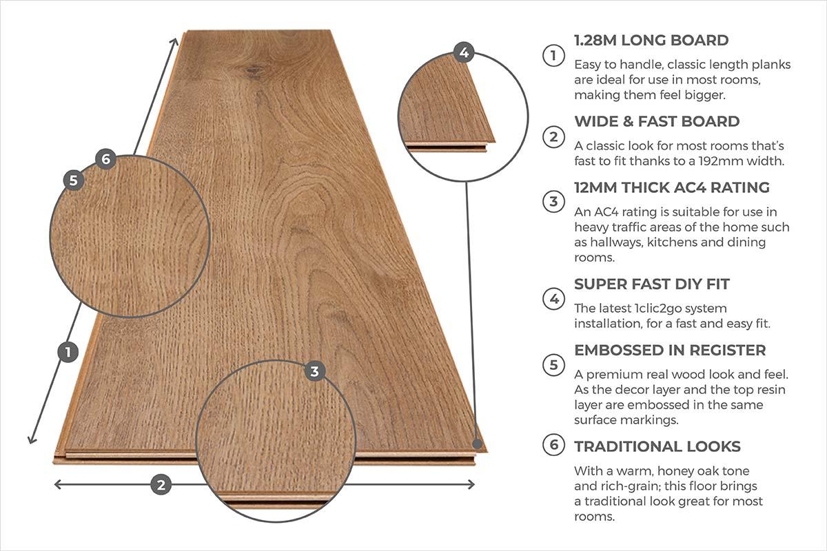 Series Woods 12mm Laminate Flooring Harvest Oak