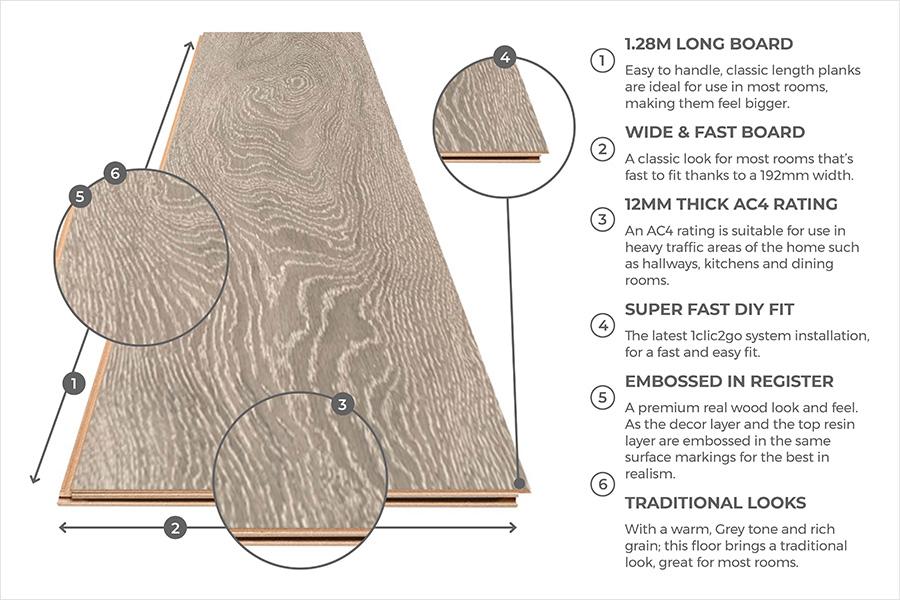 Series Woods 12mm Laminate Flooring Mist Oak