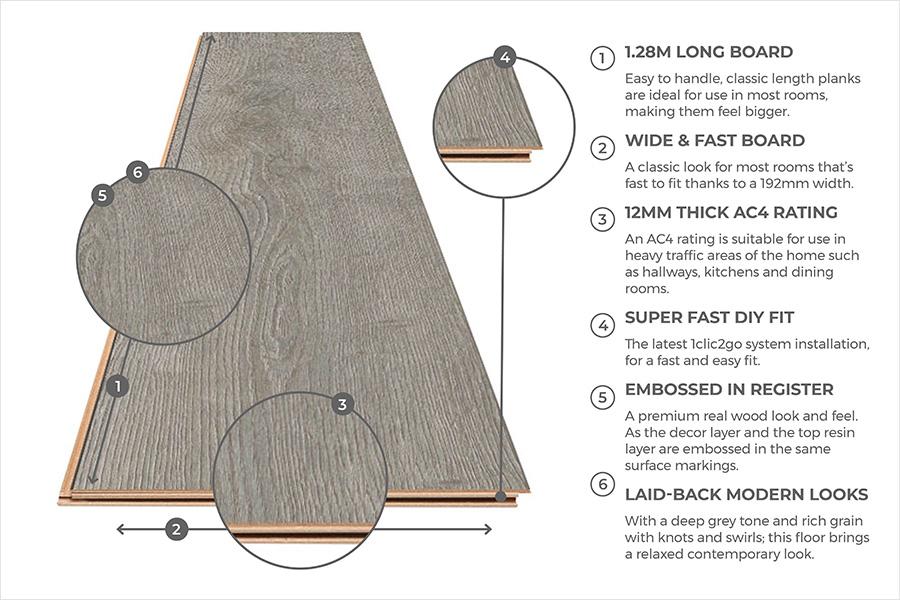 Series Woods 12mm Laminate Flooring Steel Oak