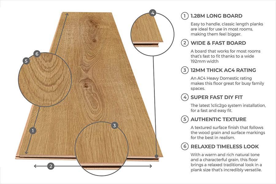 Series Woods 12mm Laminate Flooring Tortilla Oak