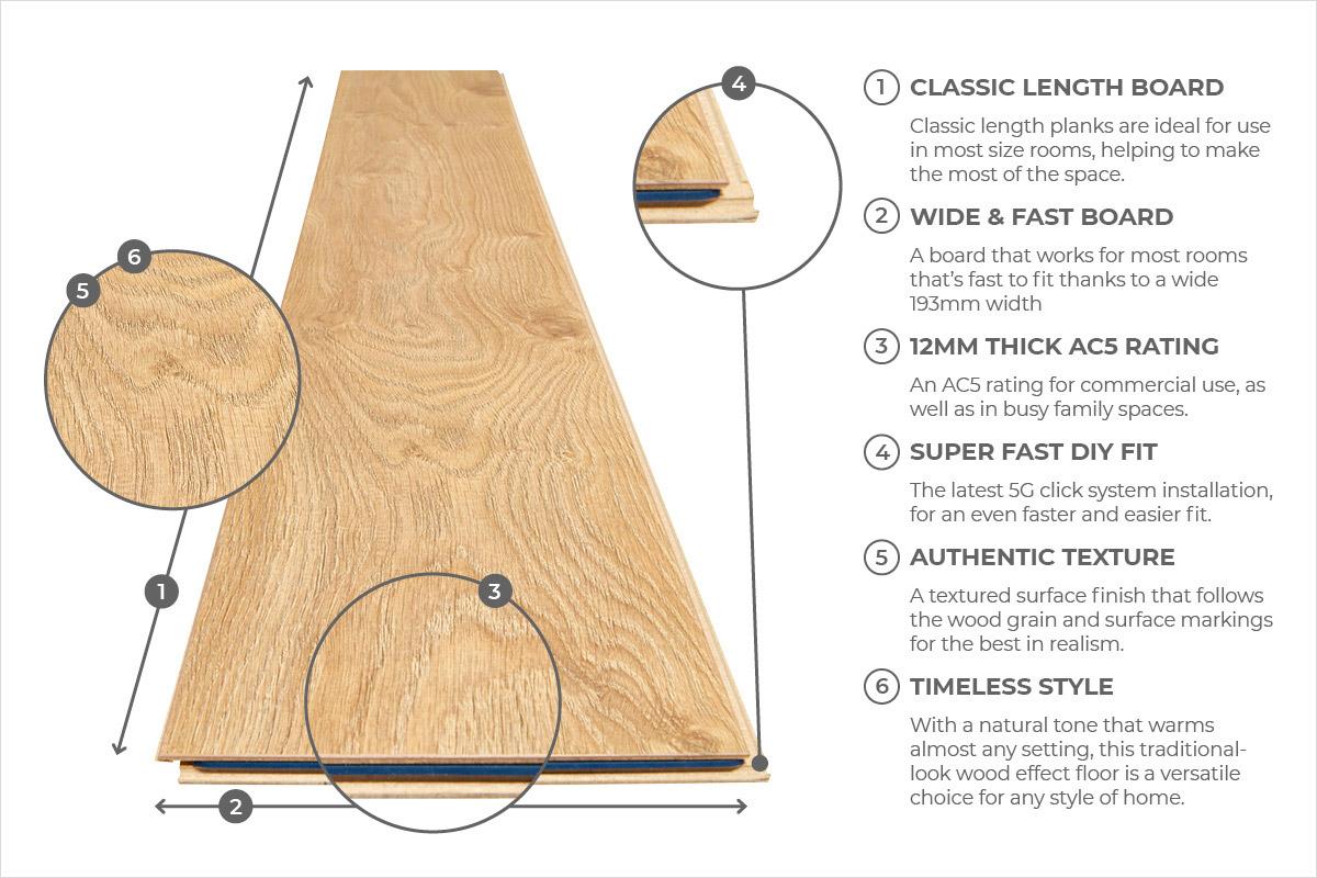 Series Woods Professional 12mm Laminate Flooring Smoked Oak