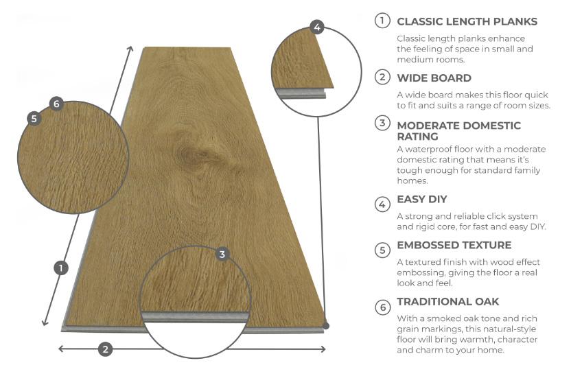 Spectra Luxury Rigid Core Click Vinyl Flooring Heritage Oak Plank