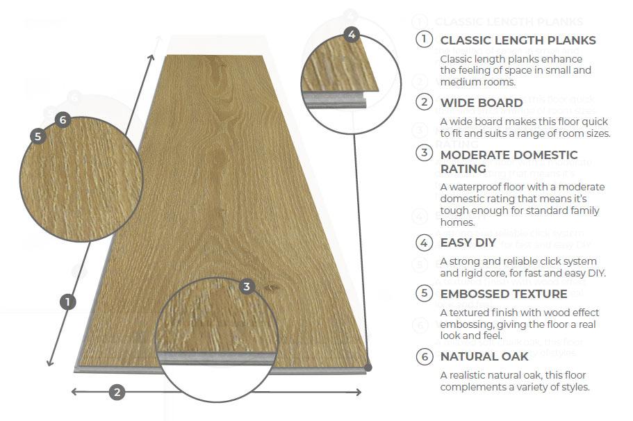 Spectra Luxury Rigid Core Click Vinyl Flooring Select Oak Plank