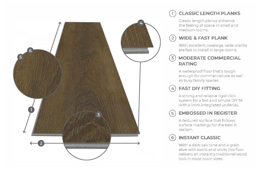 Spectra Luxury Rigid Core Click Vinyl Flooring Rich Chocolate Brown Plank