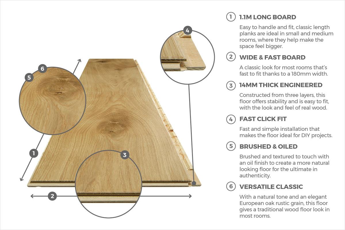 Home Choice Engineered European Rustic Oak Flooring 14mm x 180mm Natural Oiled