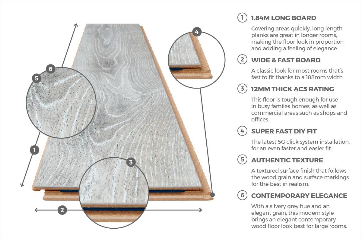 Vantage 12mm Laminate Flooring Highland silver Oak