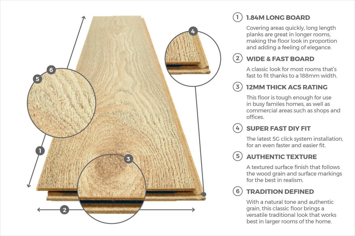 Vantage 12mm Laminate Flooring Makro nature Oak