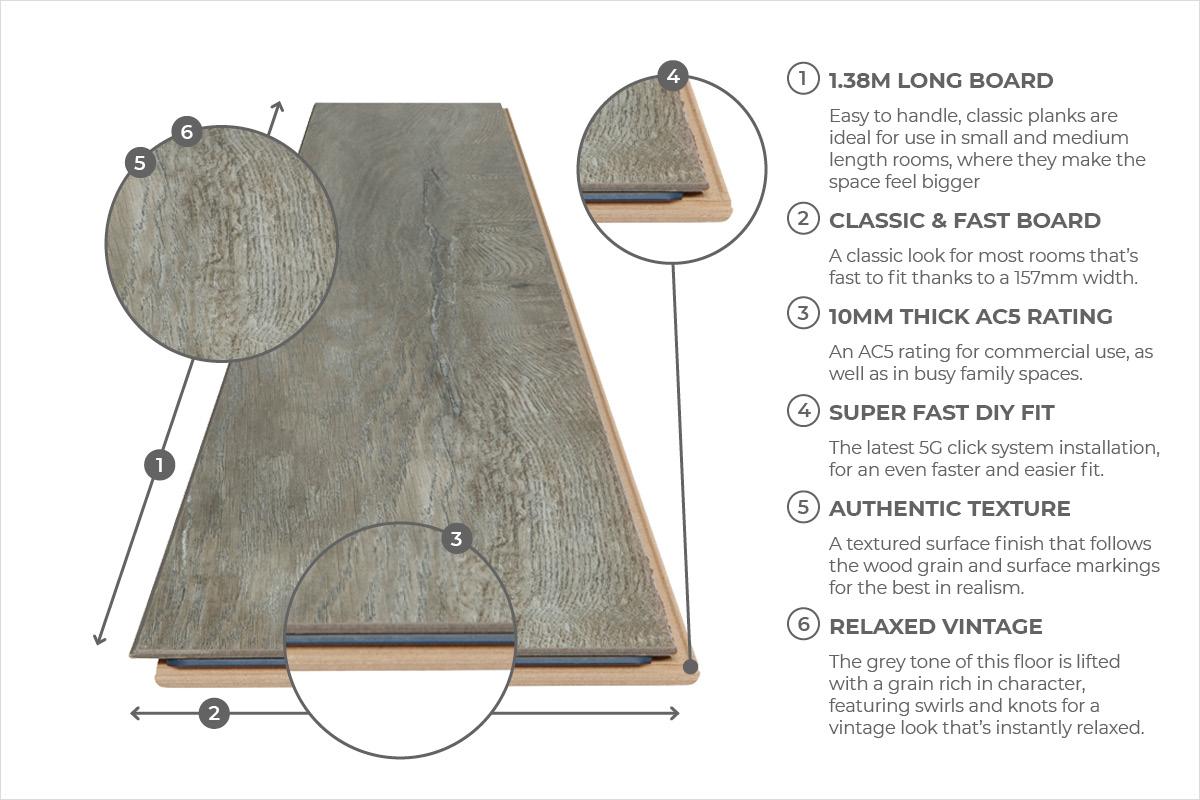 Series Woods Professional 10mm Laminate Flooring Harbour grey Oak