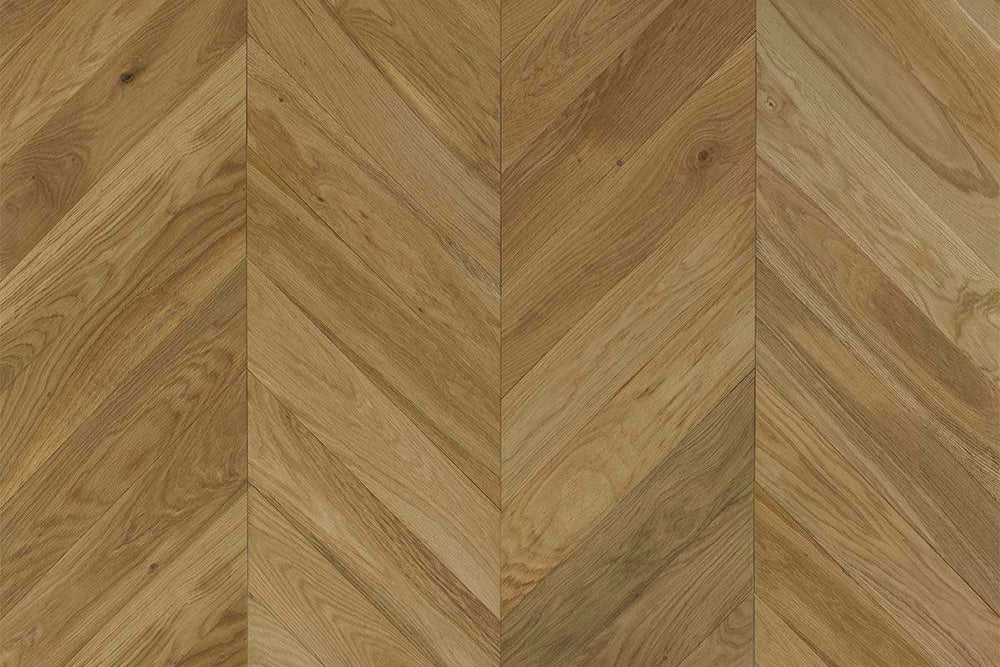 UK Flooring Direct Gift Card
