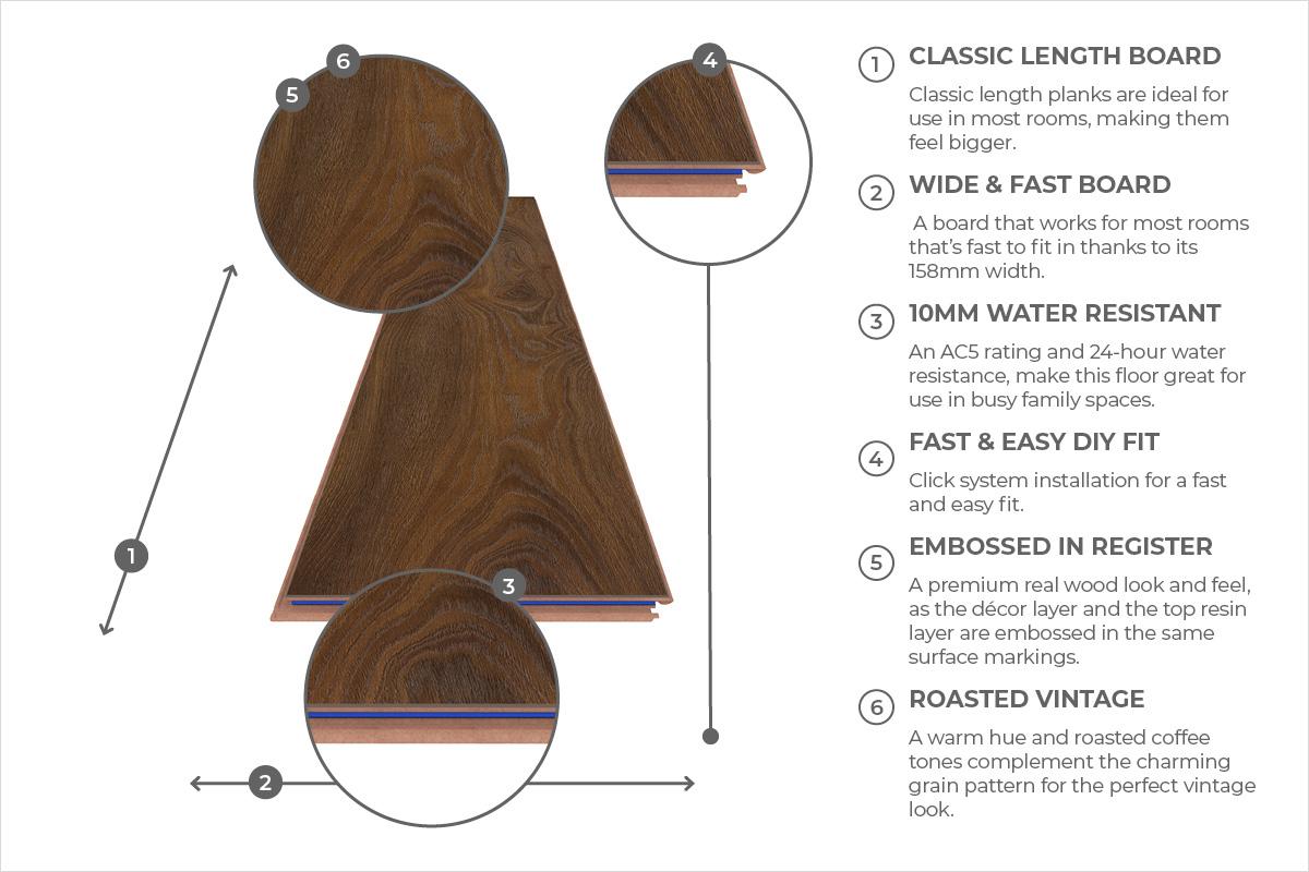 Aqualock 10mm Laminate Flooring Reef Oak
