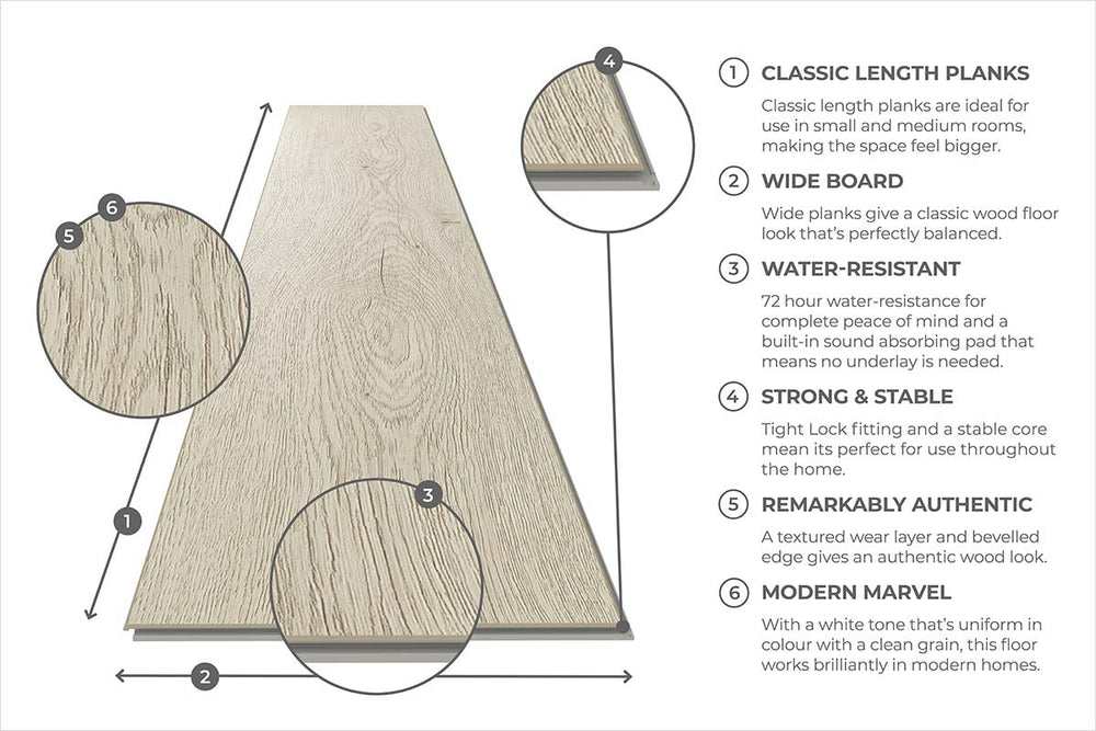 Audacity 12mm Laminate Flooring White Oak Built-in Underlay