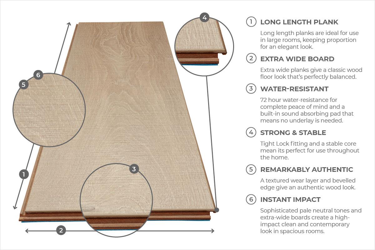 Audacity 12mm Laminate Summer Hill Oak Built-in Underlay
