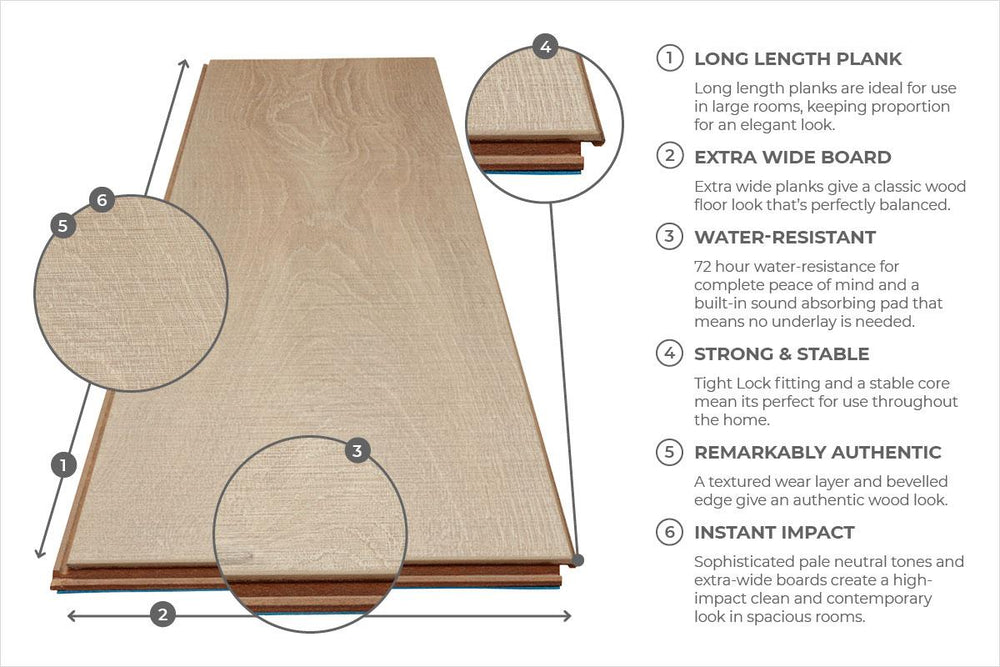 Audacity 12mm Laminate Summer Hill Oak Built-in Underlay