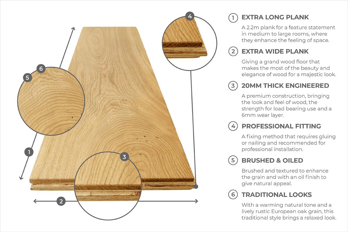 Galleria Professional Engineered European Nature Oak Flooring 20mm x 240mm Brushed & Oiled