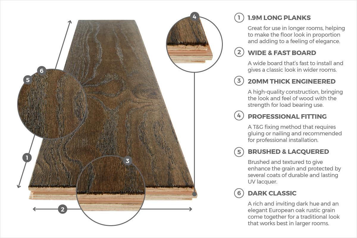 Galleria Professional Engineered European Rustic Oak Flooring 20mm x 190mm Ground Coffee Lacquered