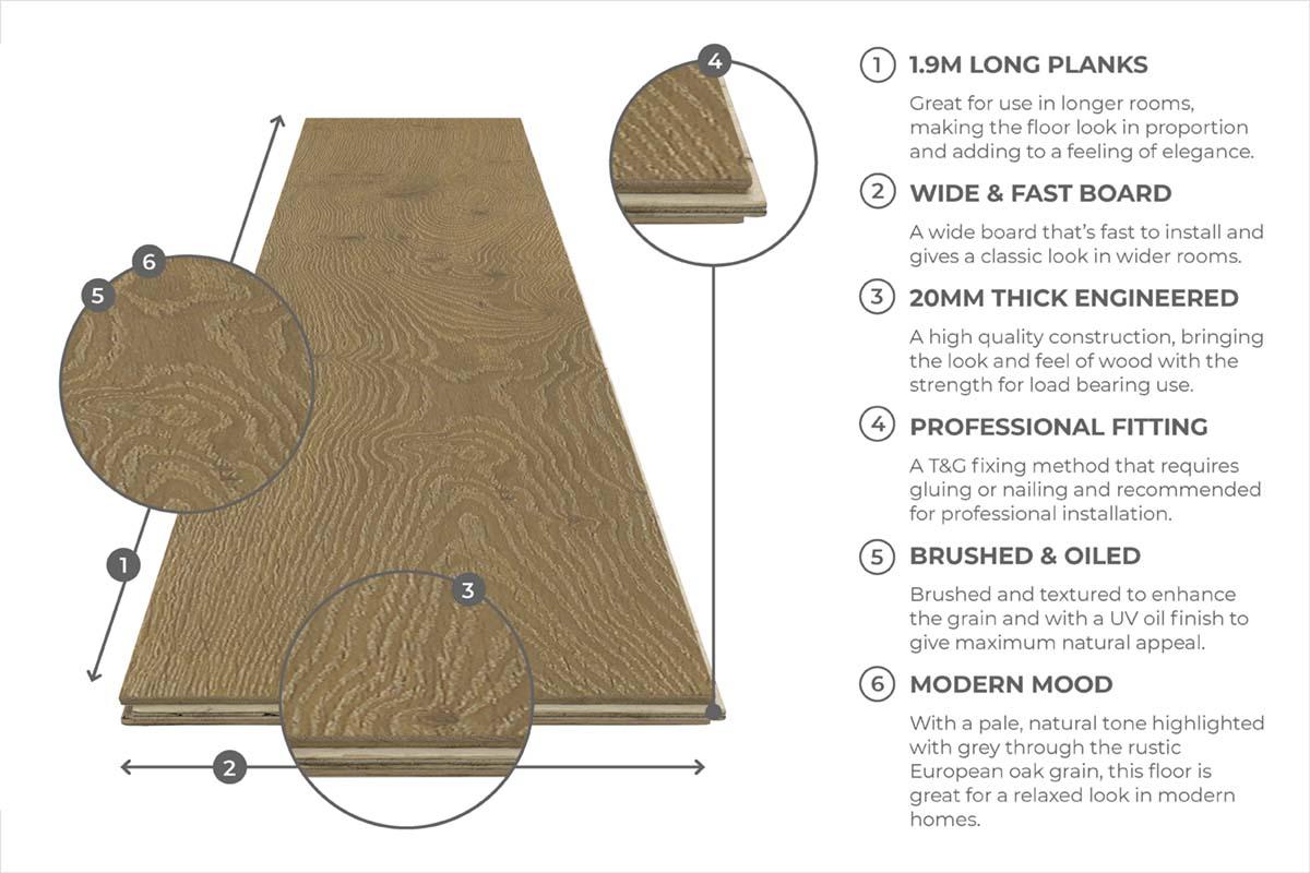 Galleria Professional Engineered European Rustic Oak Flooring 20mm x 190mm Stoney Grey Oiled