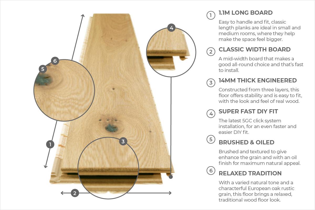 Home Choice Engineered European Rustic Oak Flooring 14mm x 130mm Brushed & Oiled
