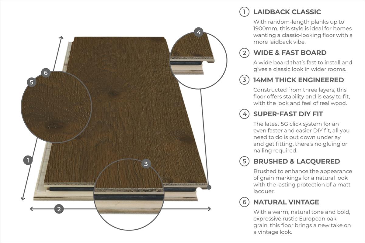 Home Choice Engineered European Rustic Oak Flooring 14mm x 190mm Bronze Matt Lacquered