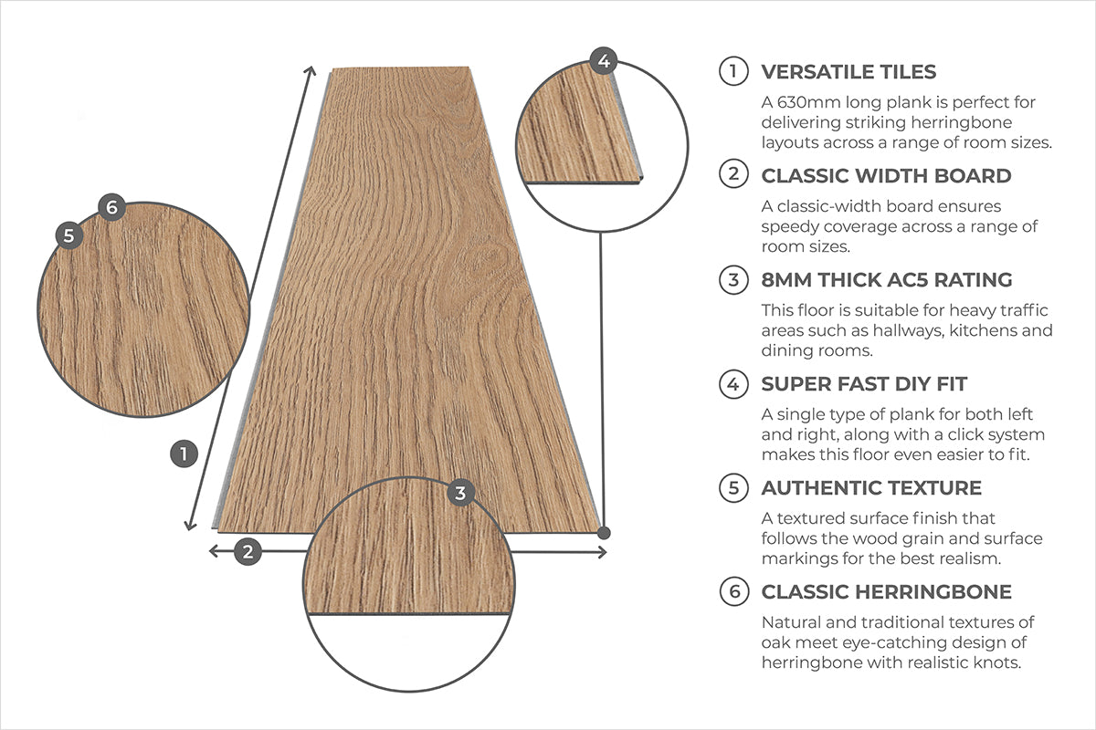 Series Woods 8mm Herringbone Laminate Flooring Golden Oak