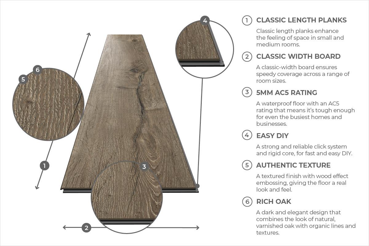 Life Ripple Oak Plank Luxury Rigid Core Click Vinyl Flooring