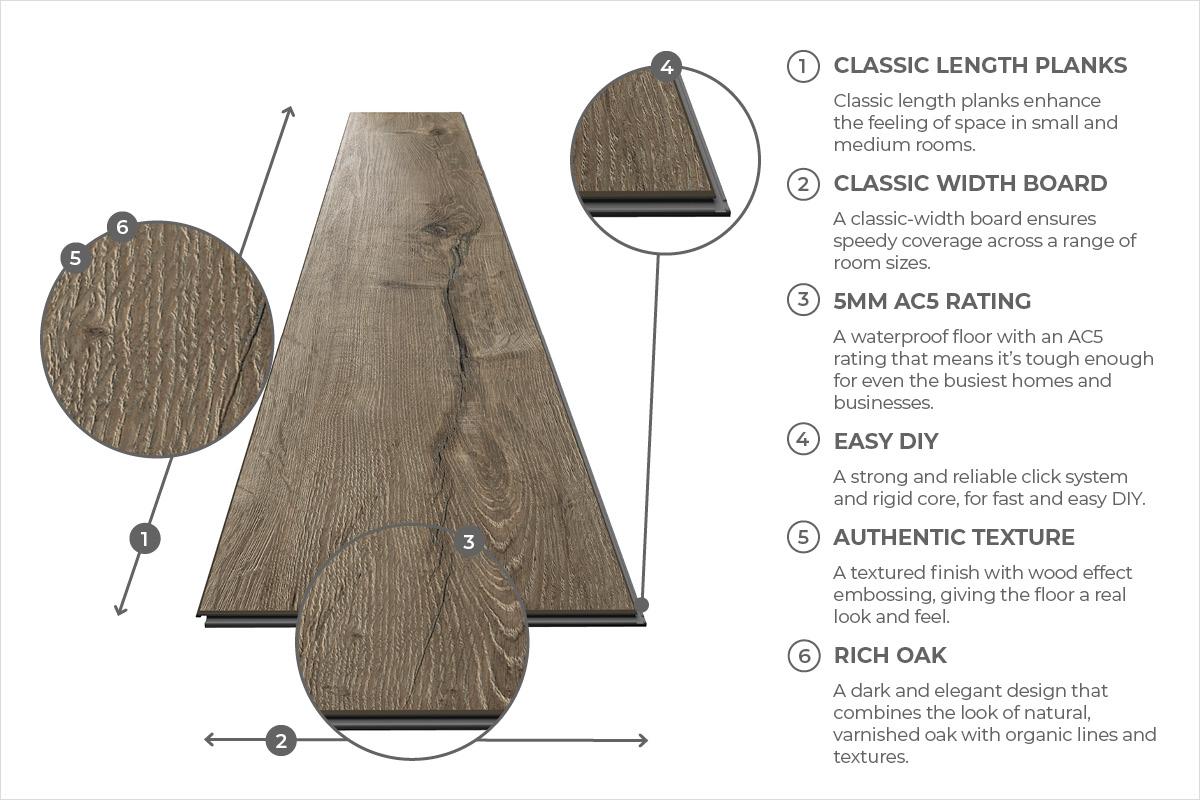 Audacity Ripple Oak Plank Luxury Rigid Core Click Vinyl Flooring