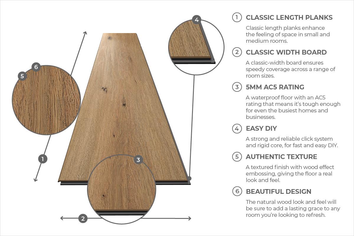 Audacity Summer Oak Plank Luxury Rigid Core Click Vinyl Flooring
