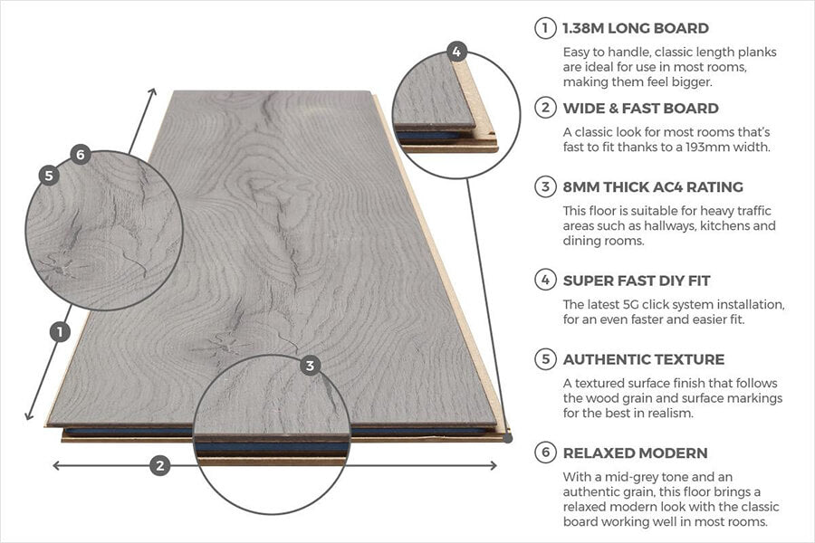 Series Woods 8mm Laminate Flooring Grey Oak