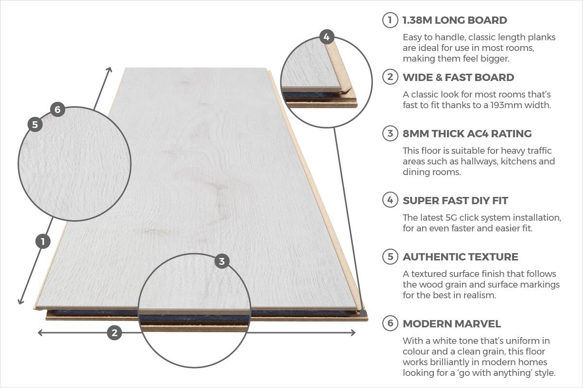 Series Woods 8mm Laminate Flooring White Oak