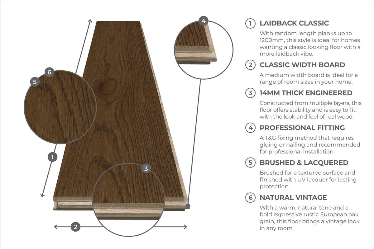 Mega Deal Engineered Rustic Oak Flooring 14mm x 125mm Roasted Pecan Lacquered
