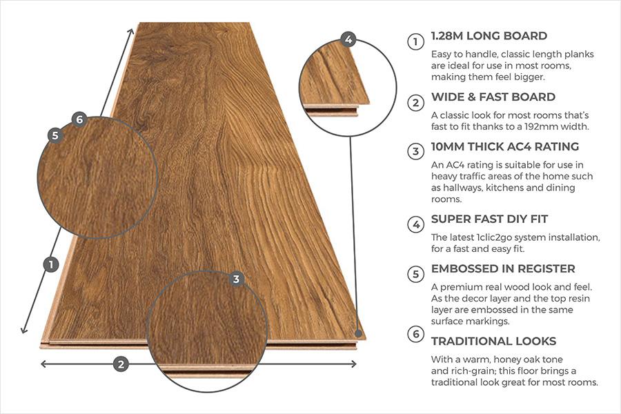 Series Woods 10mm Laminate Flooring Tawny Oak