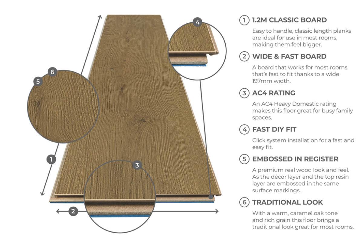 Series Woods 8mm Acoustic Laminate Rich Caramel Oak Built-in Underlay