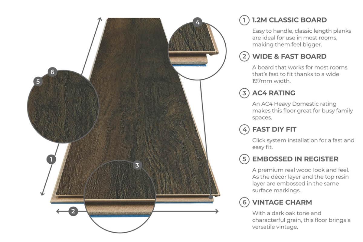 Series Woods 8mm Acoustic Laminate Roast Coffee Oak Built-in Underlay