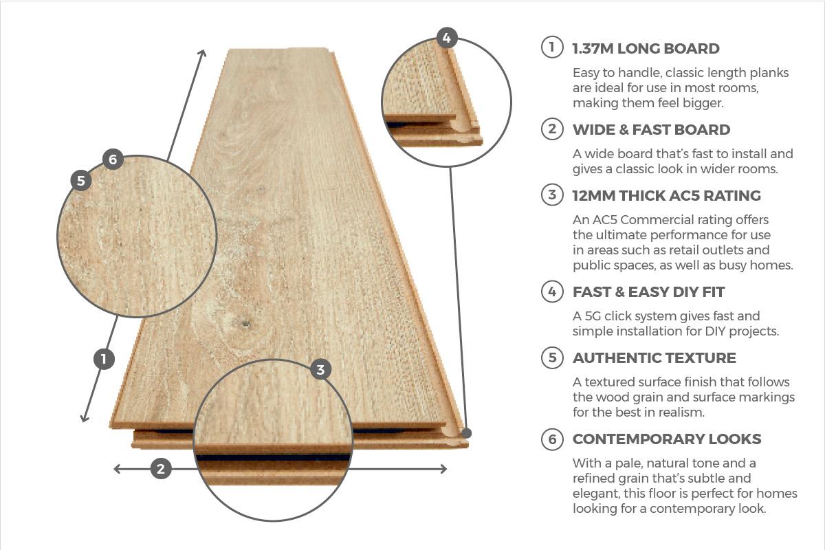 Series Woods 12mm Laminate Flooring Phalsbourg Oak