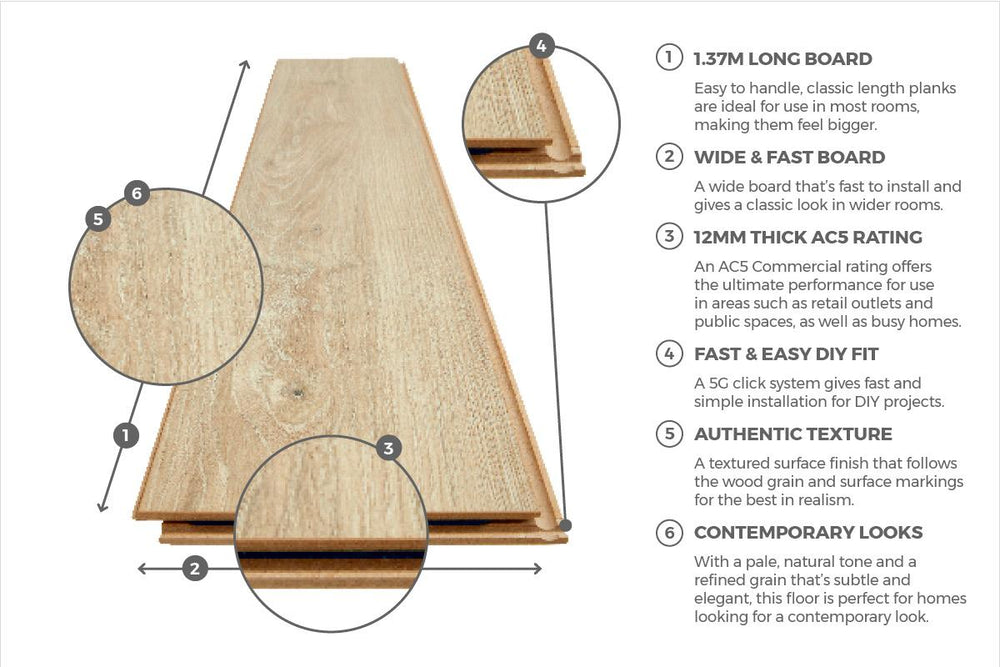 Series Woods 12mm Laminate Flooring Phalsbourg Oak