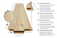 Series Woods 12mm Laminate Flooring Phalsbourg Oak
