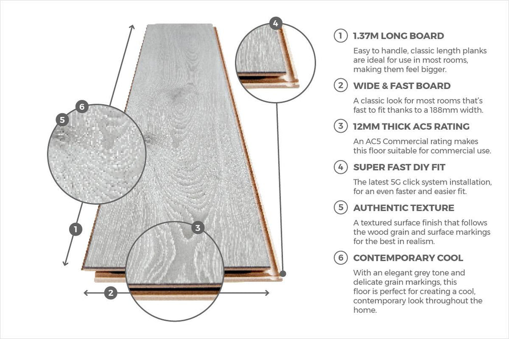 Series Woods 12mm Laminate Flooring Grey Oak
